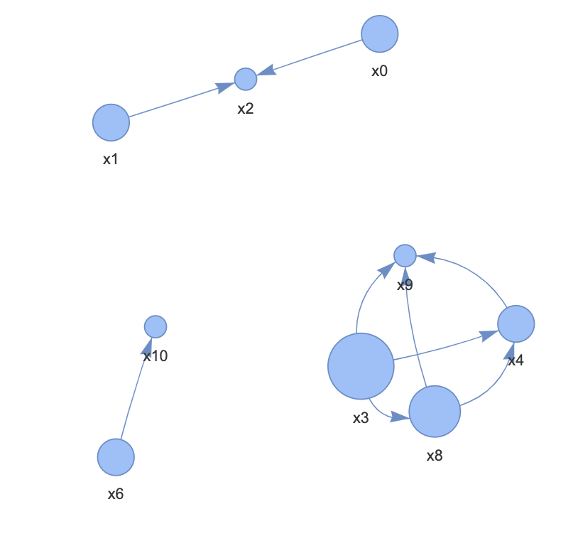 スクリーンショット 2023-03-07 13.19.41.png