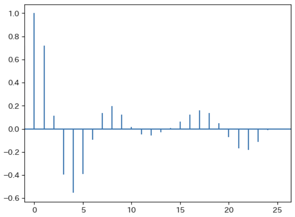 スクリーンショット 2023-01-09 0.56.15.png