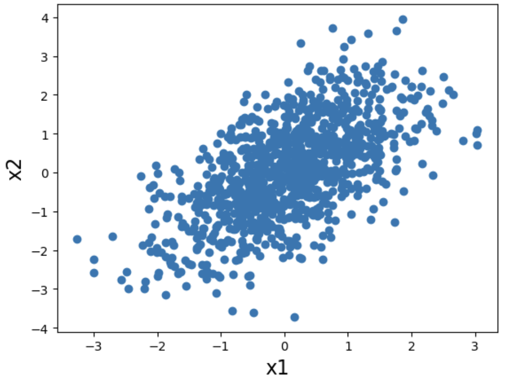 スクリーンショット 2023-03-07 12.06.56.png