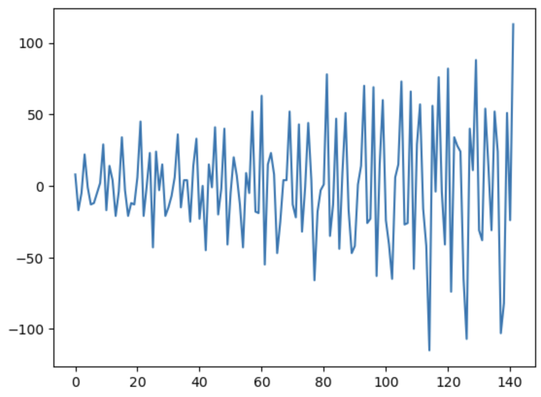 スクリーンショット 2023-01-12 9.27.23.png