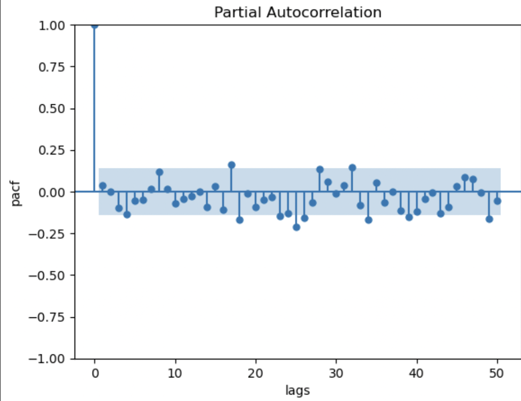 スクリーンショット 2023-06-14 0.47.29.png