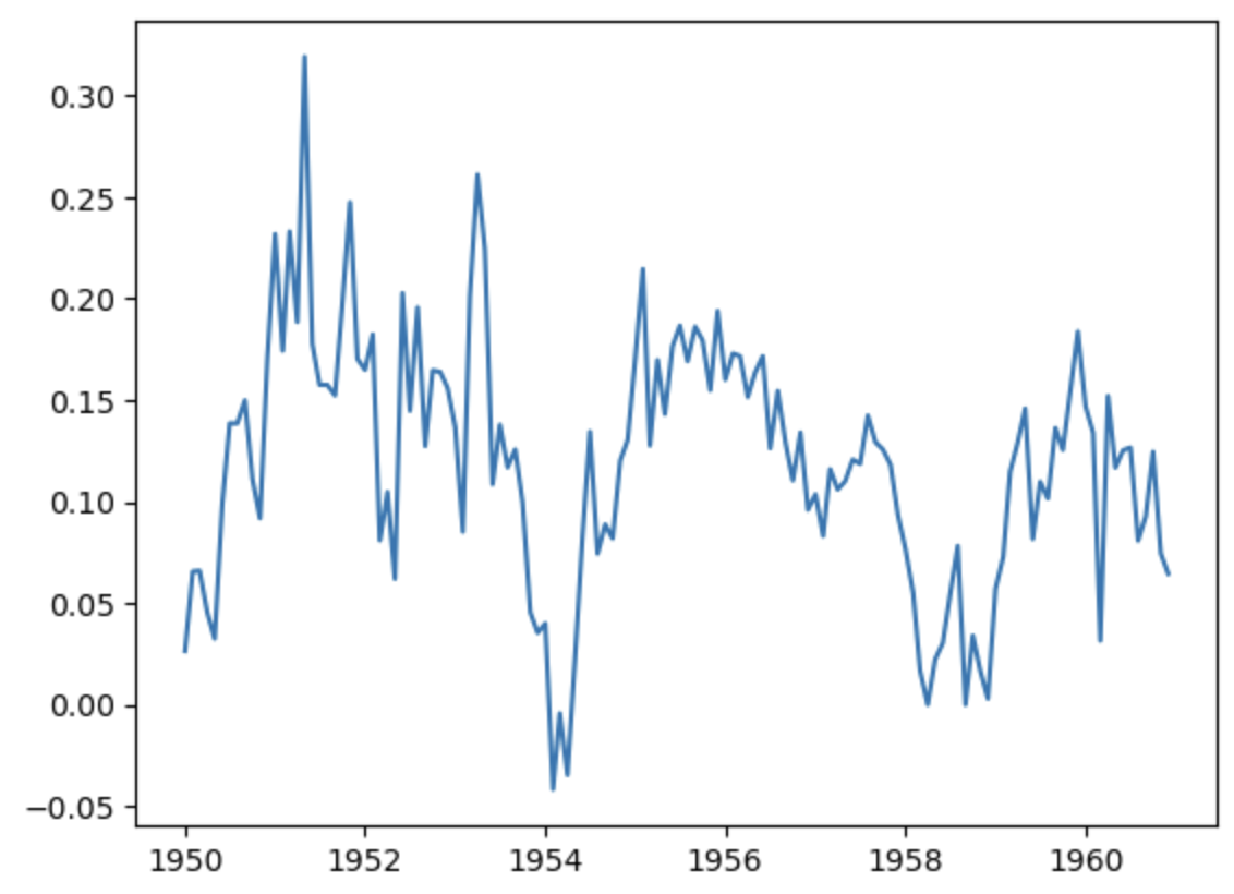 スクリーンショット 2023-01-12 9.43.10.png