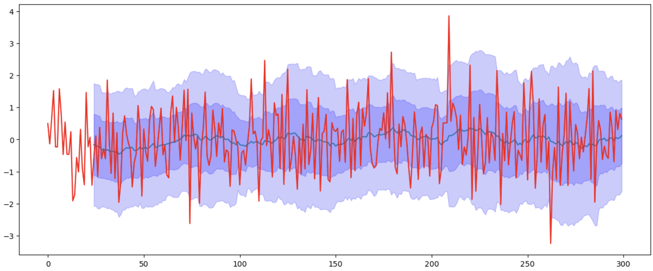 スクリーンショット 2023-07-13 23.55.02.png