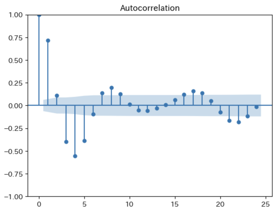 スクリーンショット 2023-01-09 0.40.39.png