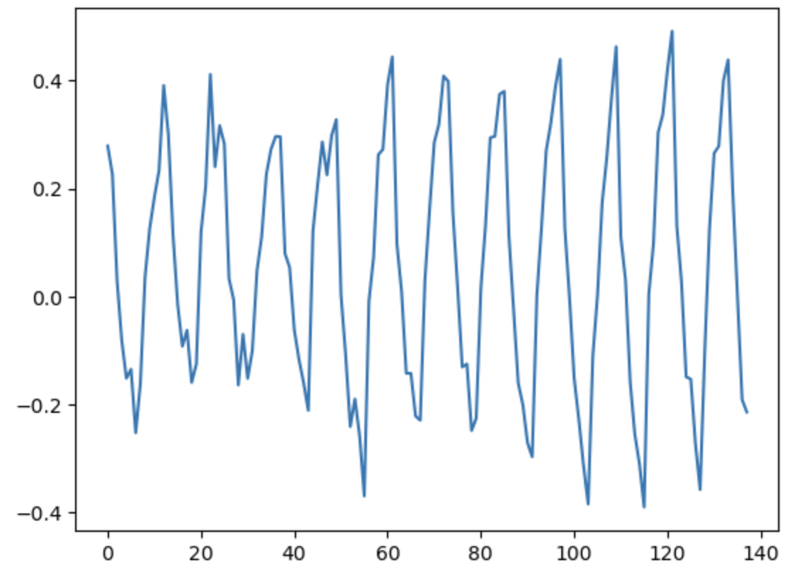 スクリーンショット 2023-01-12 9.40.37.png