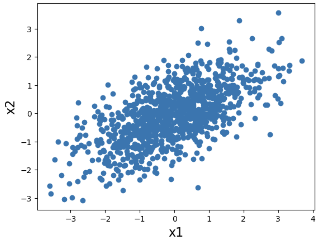 スクリーンショット 2023-03-07 12.08.07.png