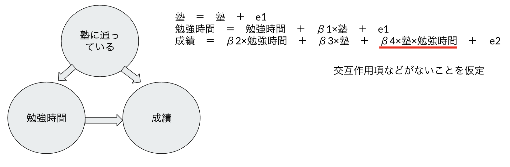 スクリーンショット 2023-03-07 12.22.39.png