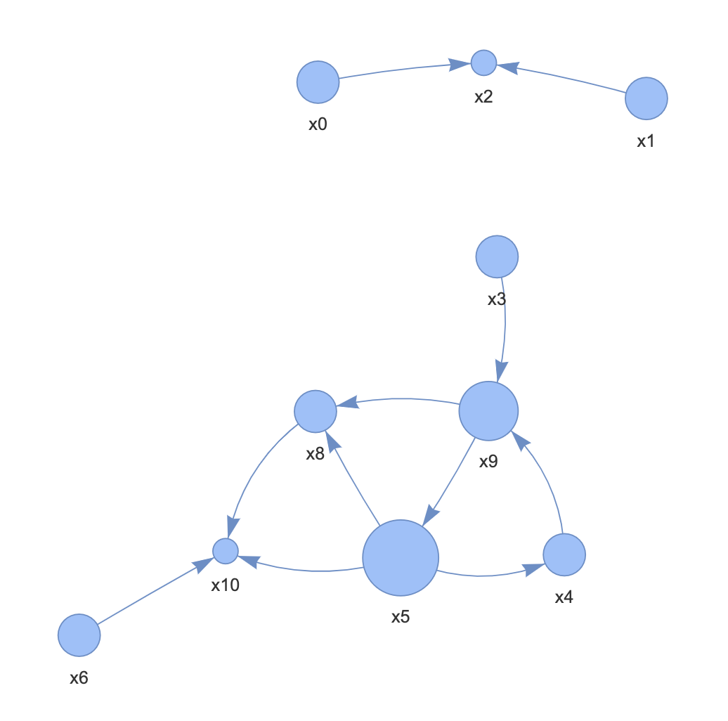 スクリーンショット 2023-03-07 13.08.04.png
