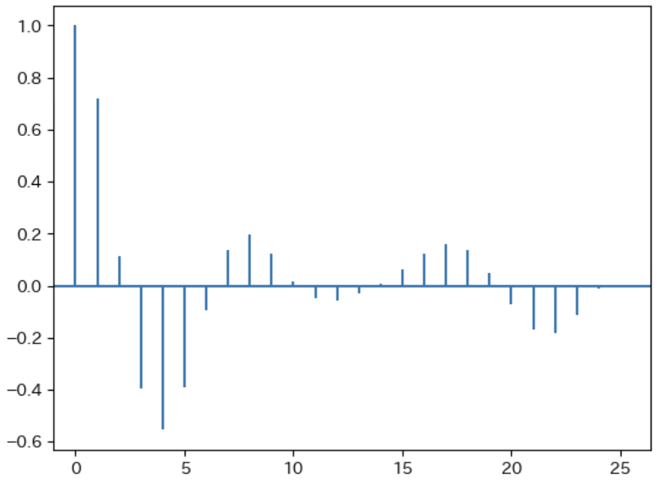 スクリーンショット 2023-01-09 1.05.21.png
