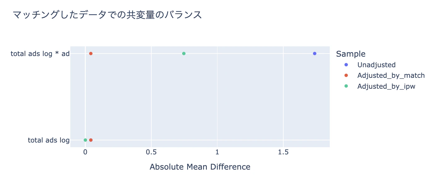スクリーンショット 2023-03-15 18.11.02.png