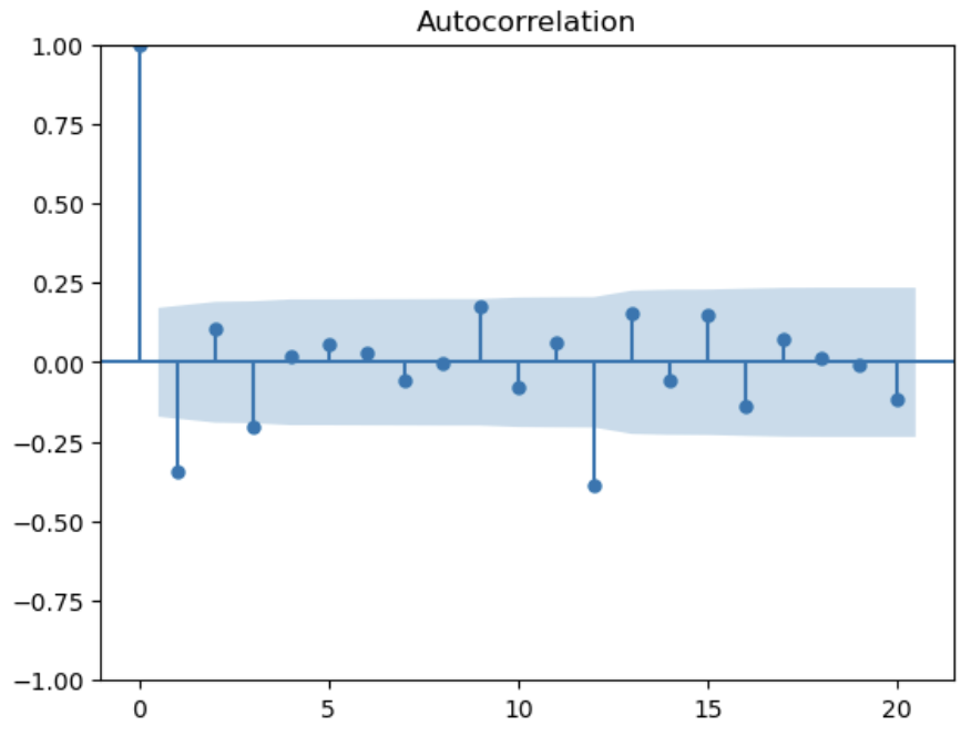スクリーンショット 2023-01-12 10.06.21.png
