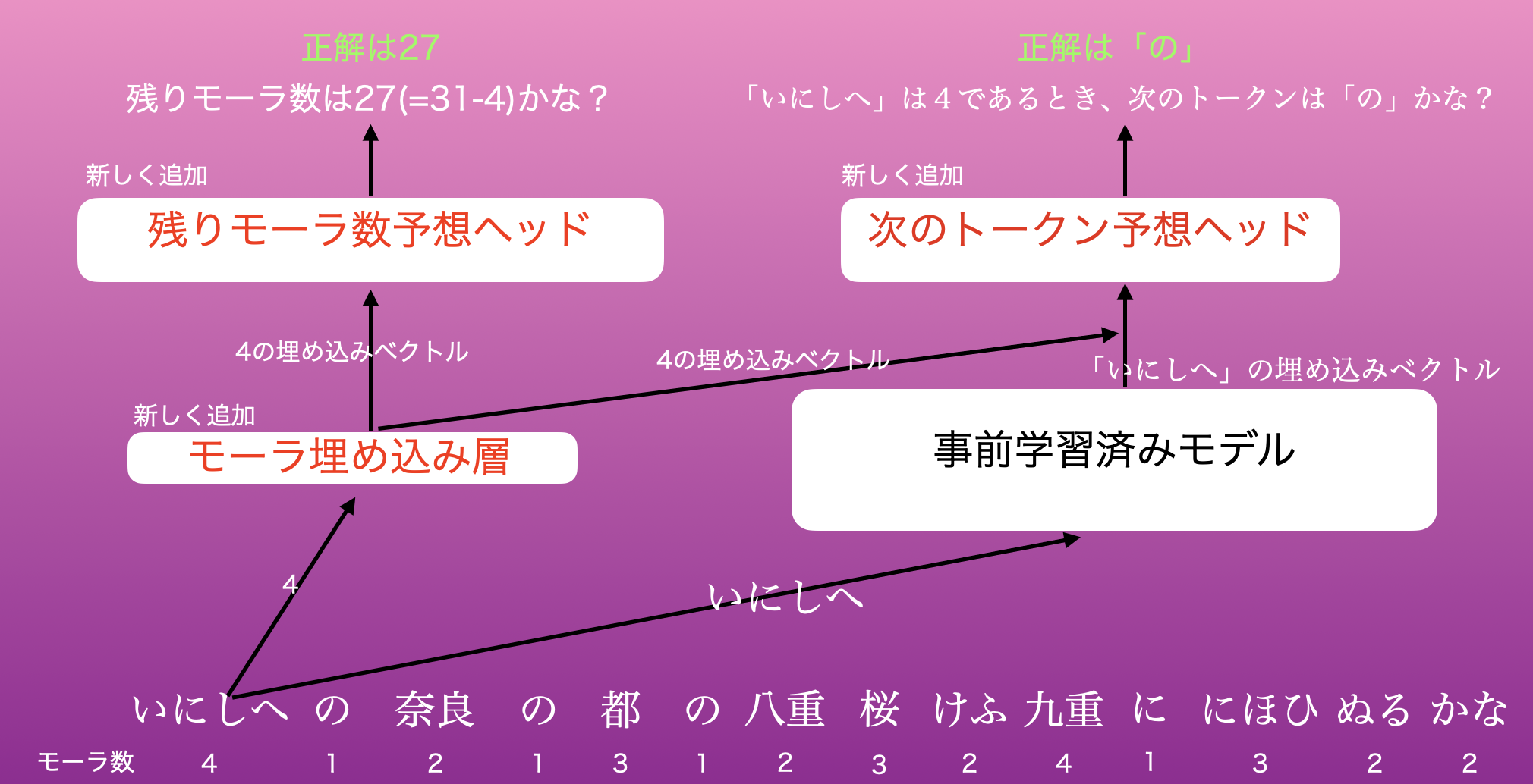 スクリーンショット 2024-10-09 22.45.24.png