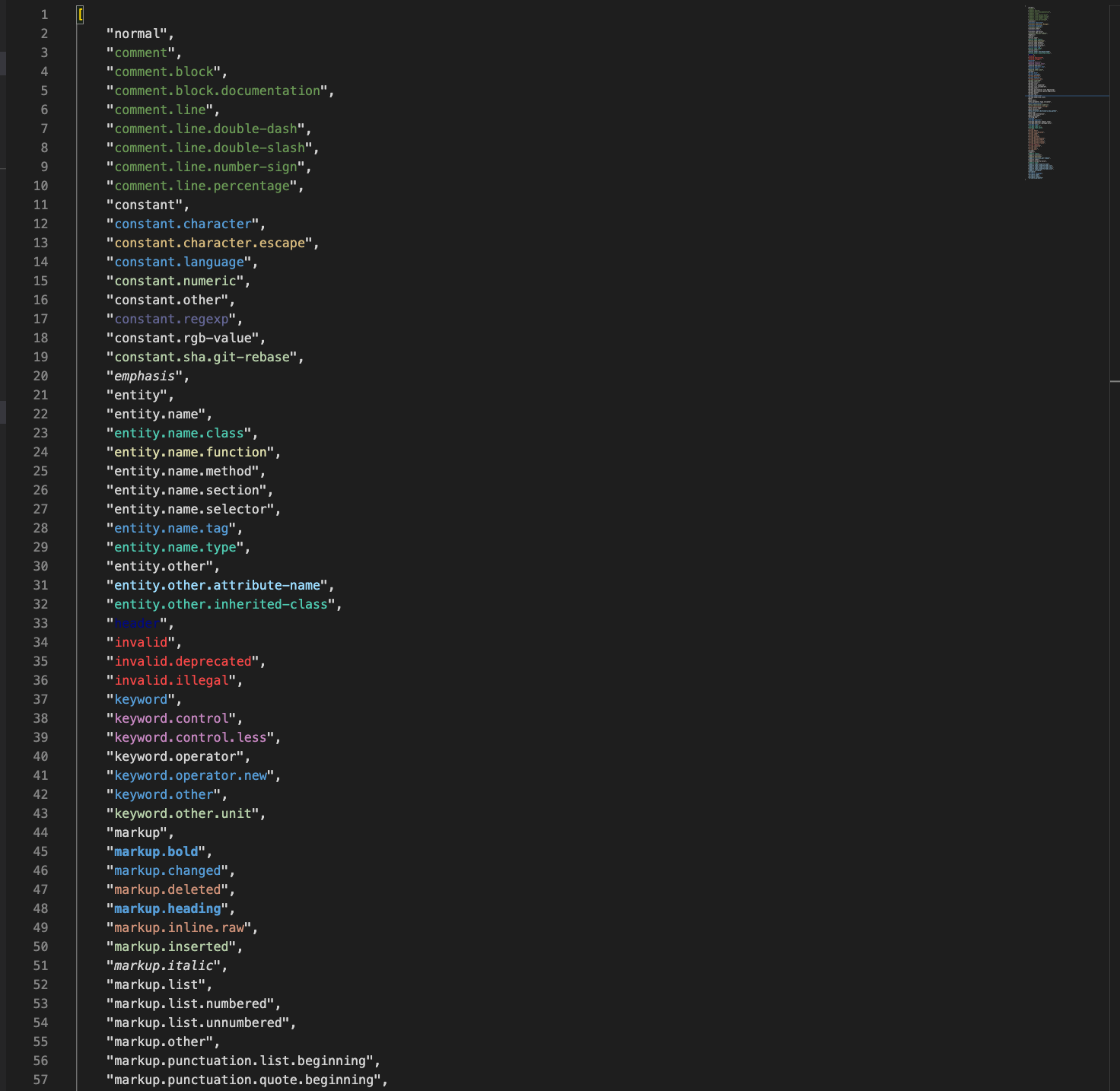 スクリーンショット 2022-06-14 20.07.10.png