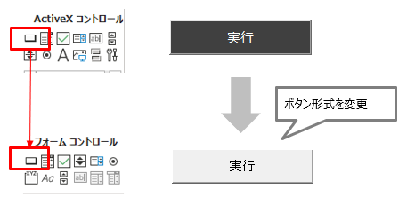 ActiveX→フォームコントロール.PNG