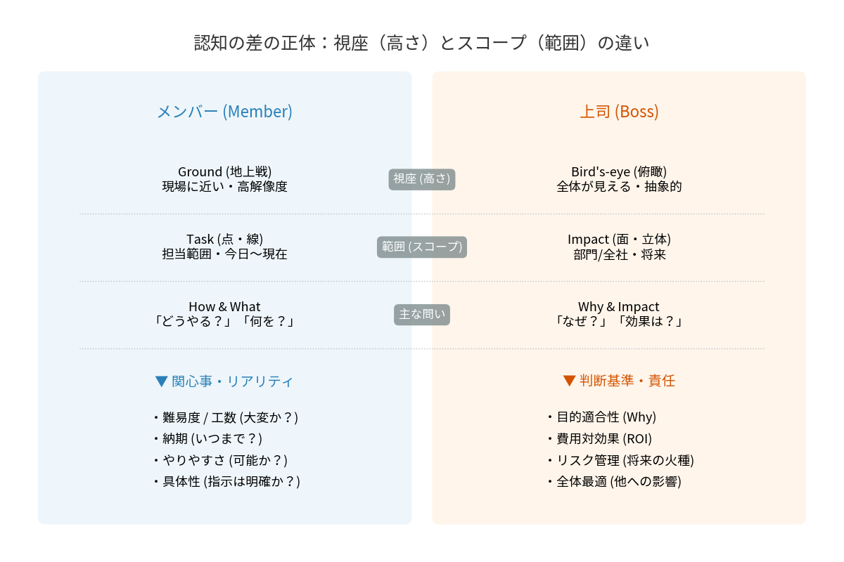 Code_Generated_Image (2).png