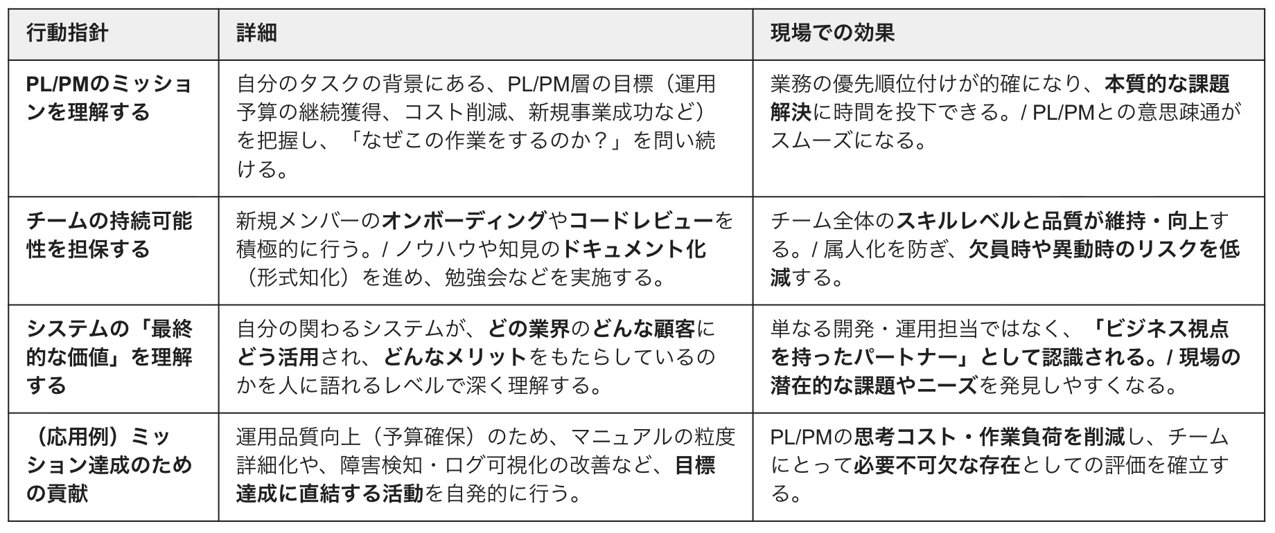 スクリーンショット 2025-12-16 17.11.00.png