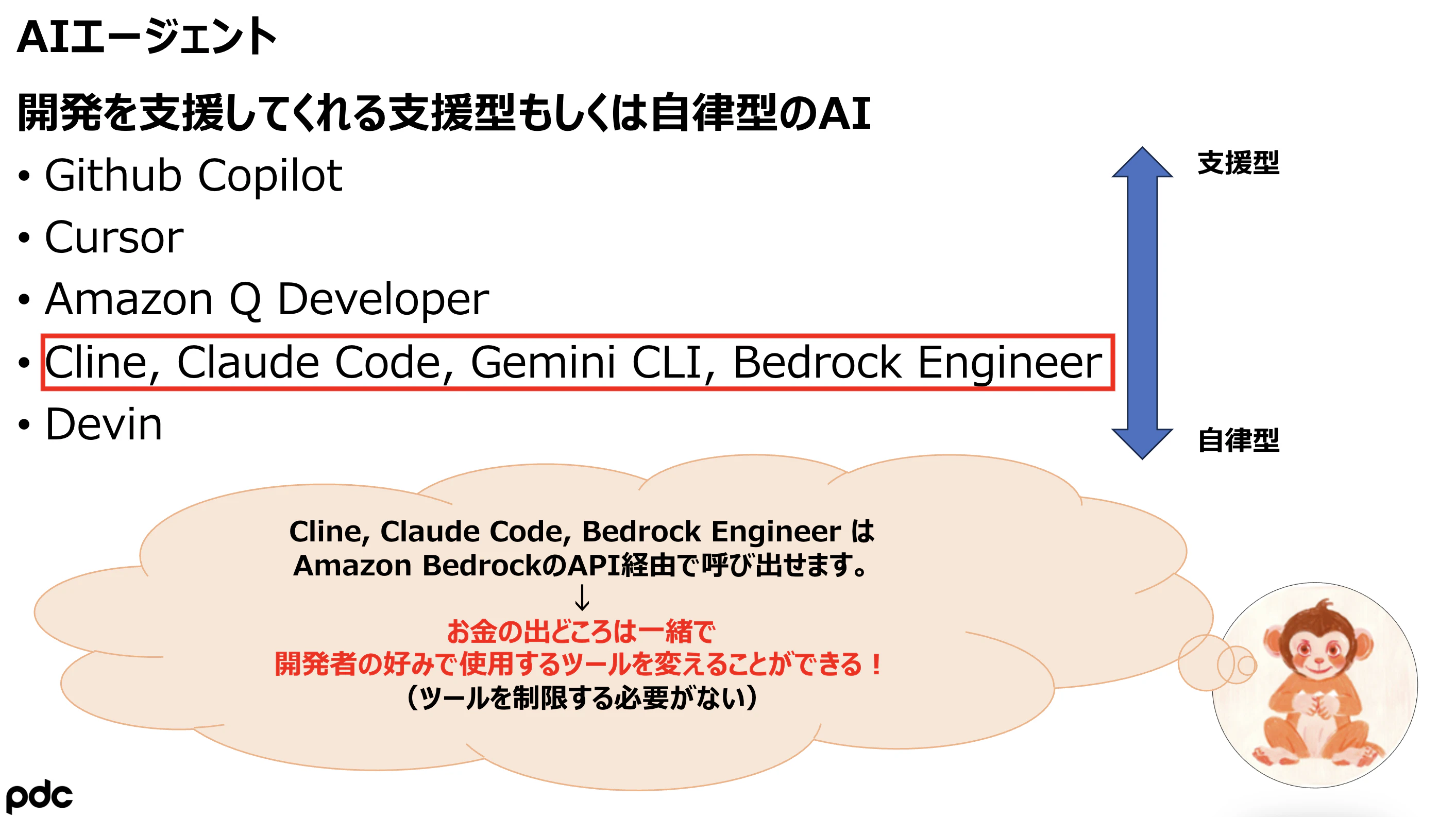 スクリーンショット 2025-07-04 13.46.02.png