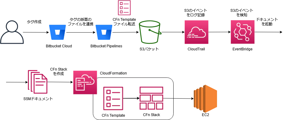 Untitled Diagram(3).png