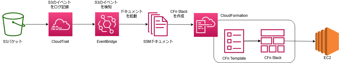 Untitled Diagram(7).png