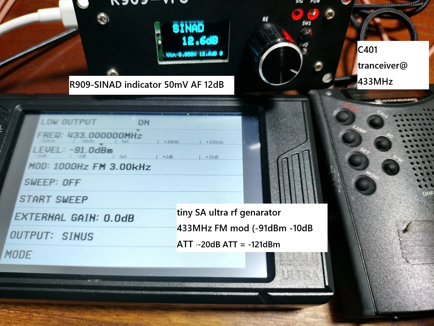 C401_SINAD@433MHz_.jpg