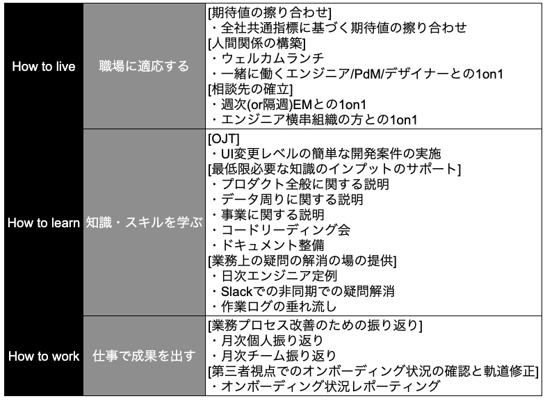 スクリーンショット 2022-12-05 9.13.39.png