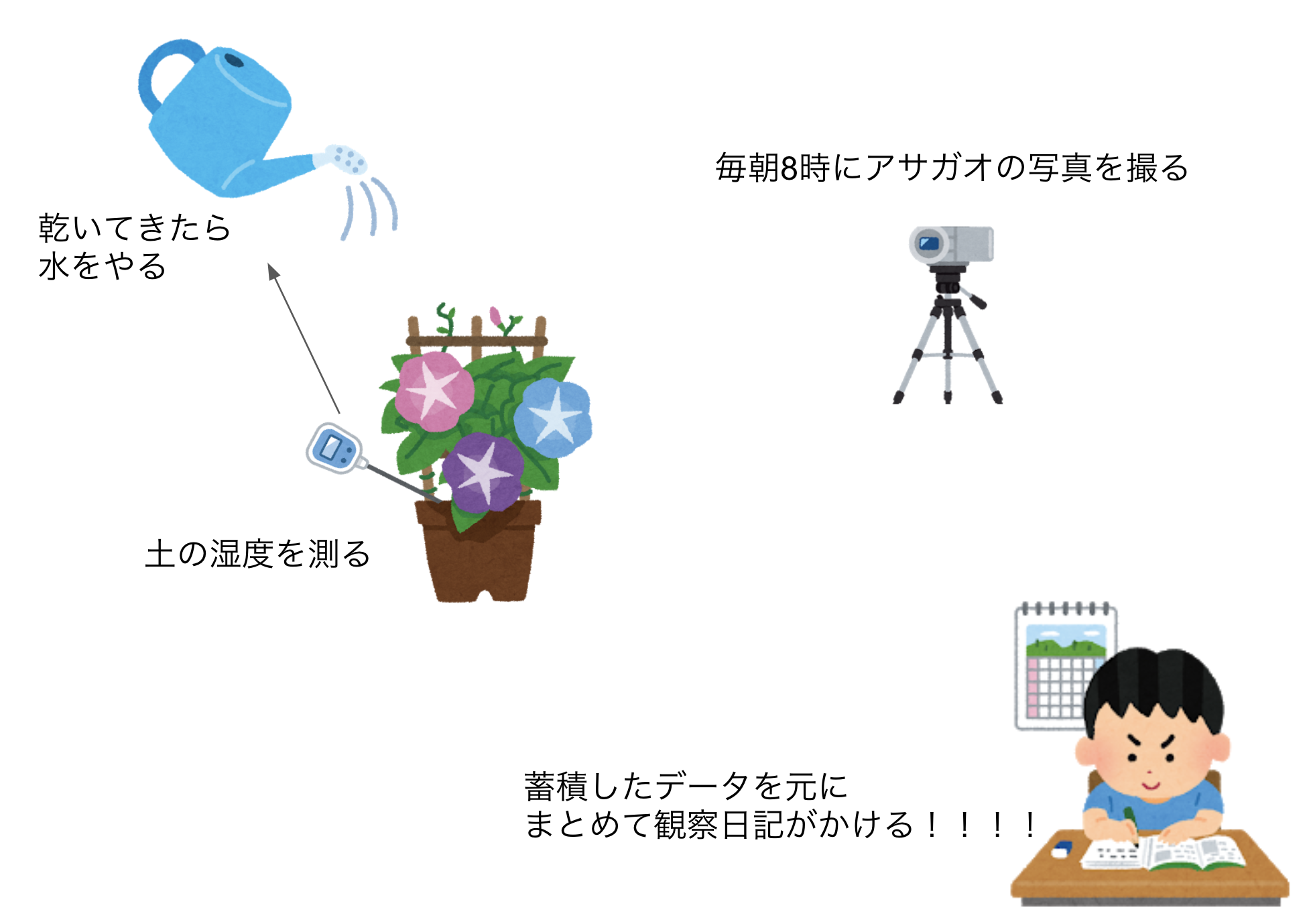 スクリーンショット 2019-08-19 13.31.04.png