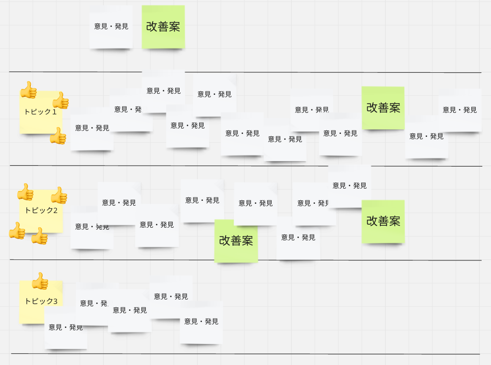 リーンコーヒーのイメージ