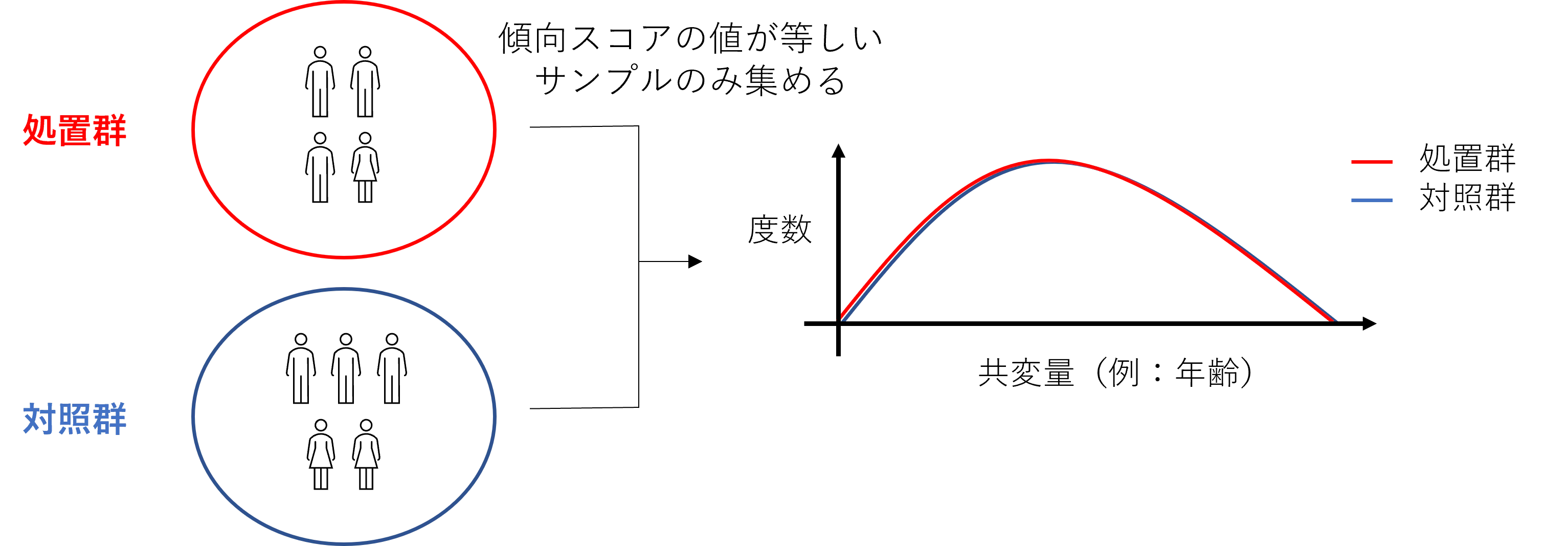 figure-2 図2.png