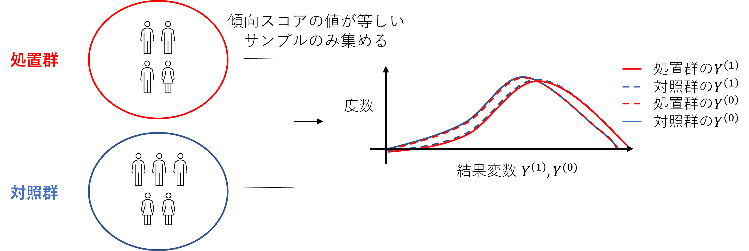 figure-3 図3.png