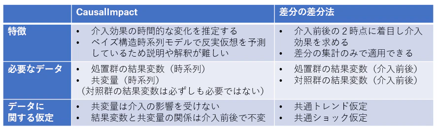 compare.PNG