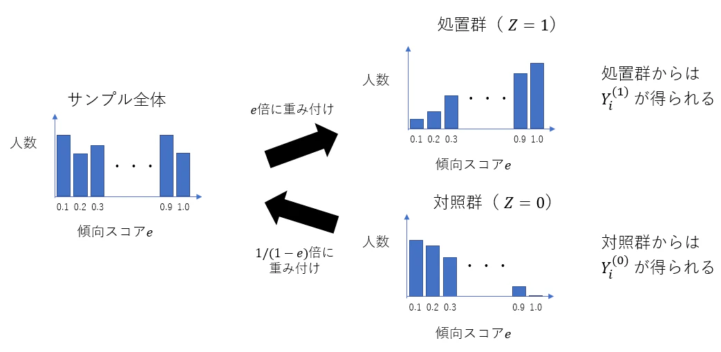 figure7.PNG