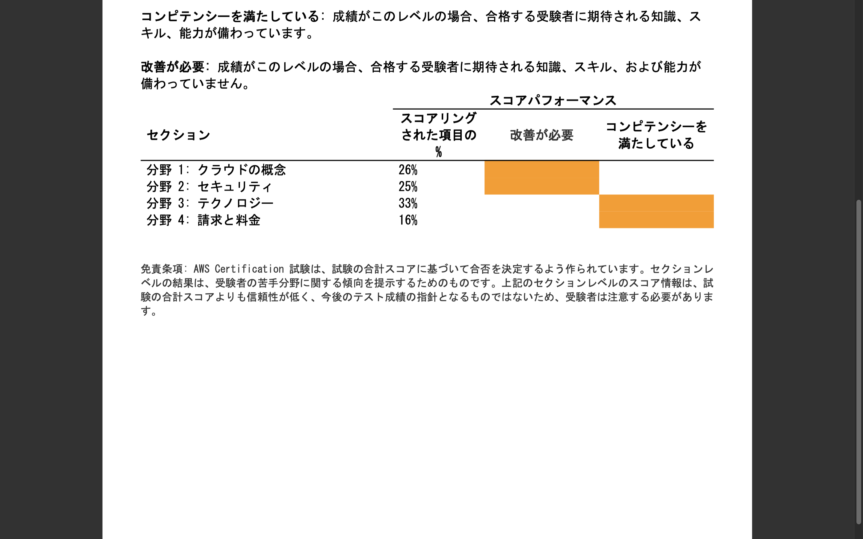 スクリーンショット 2023-02-09 1.00.42.png