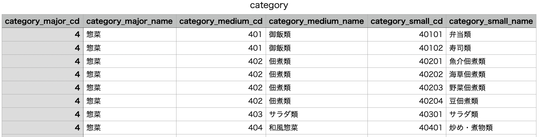 スクリーンショット 2023-12-23 23.52.47.png