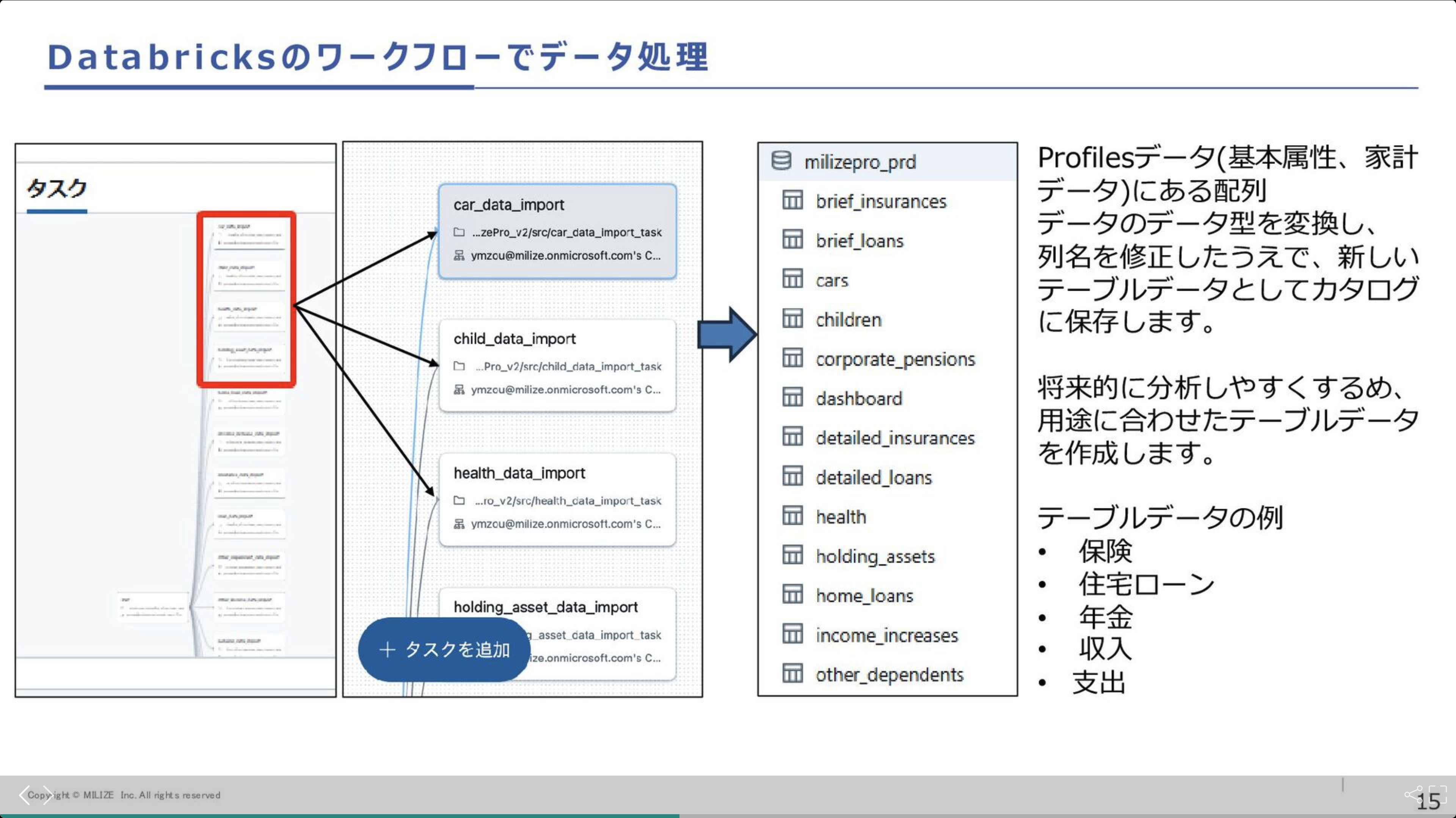 スクリーンショット 2025-02-04 12.05.07.png
