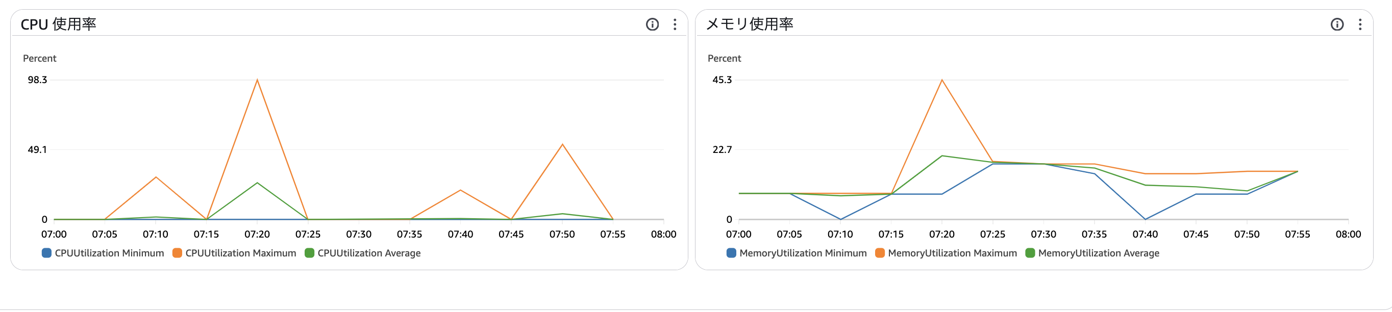 スクリーンショット 2024-11-29 8.04.48.png