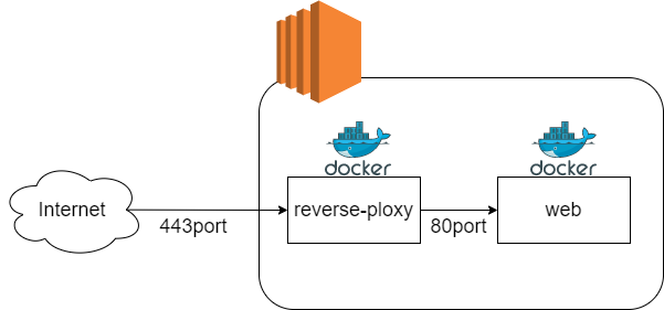 Untitled Diagram.png