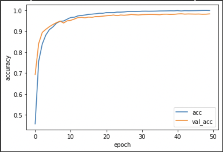 スクリーンショット 2022-07-20 0.27.15.png