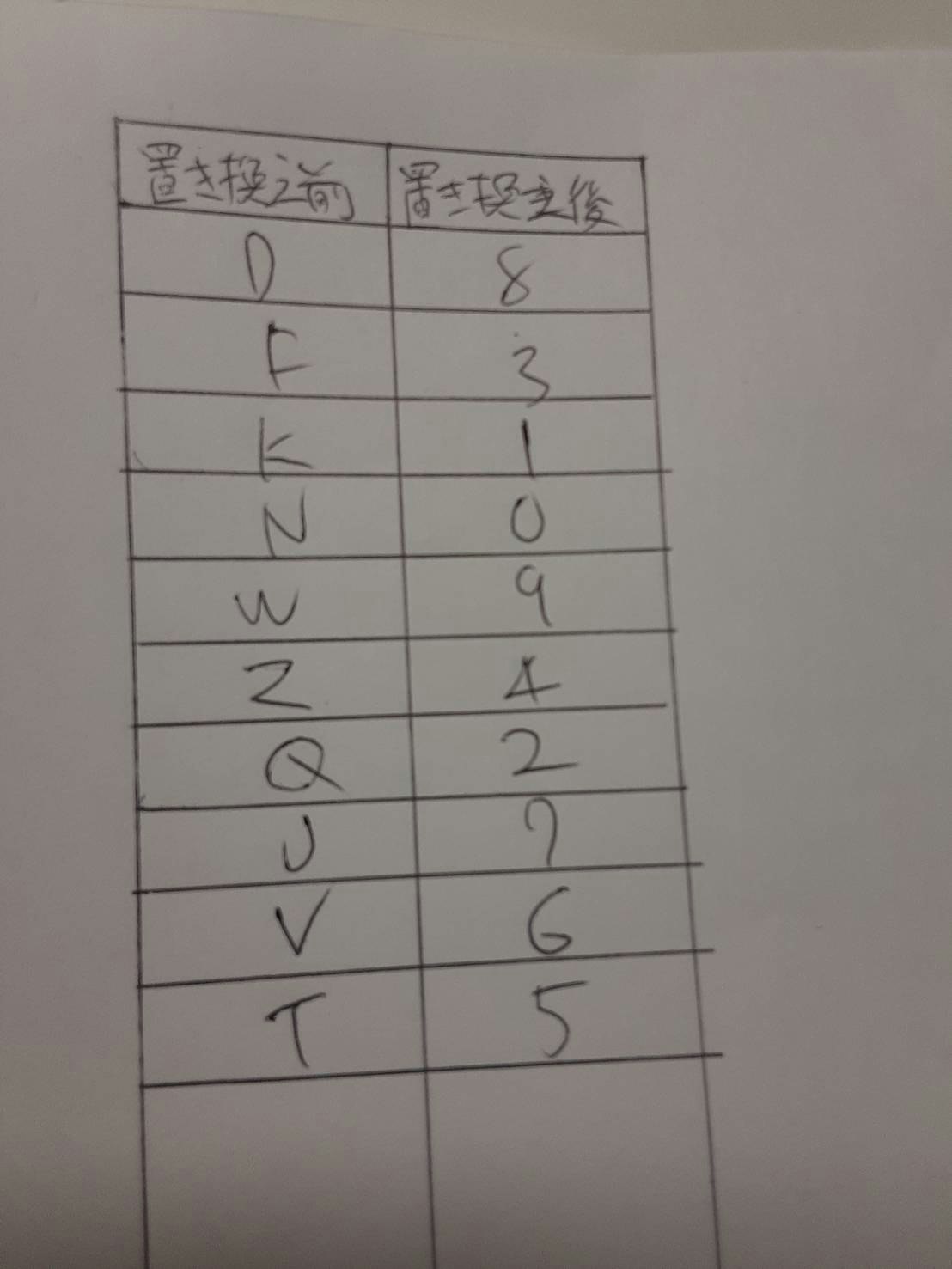 記事 記事