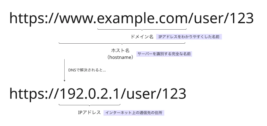 スクリーンショット 2025-07-16 23.12.55.png