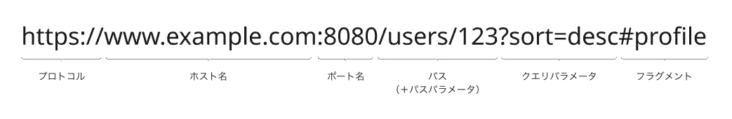 スクリーンショット 2025-07-17 0.13.18.png
