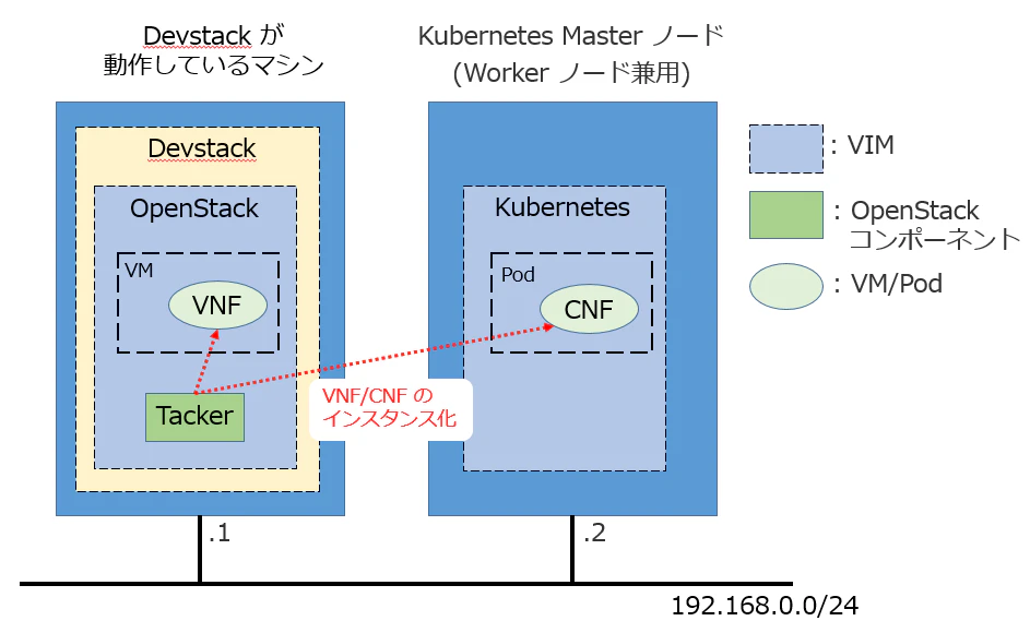 4記事目.PNG