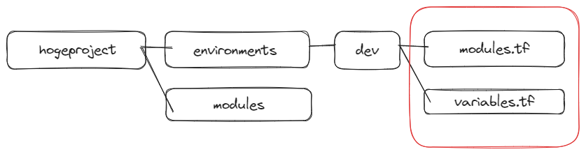 Drawing 2023-12-11 11.34.35.excalidraw.png