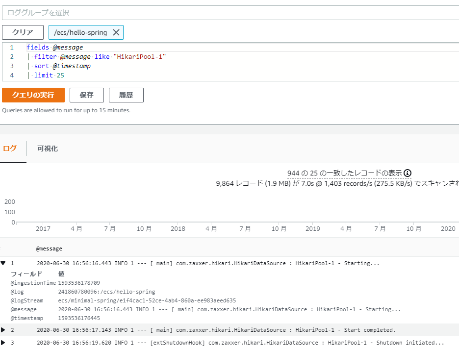 クエリの実行結果