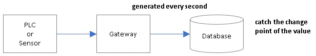 Screenshot from 2022-08-07 12-14-16.png