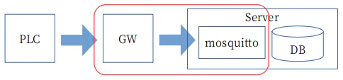 ad4d70ef98a1d741deedb1e19d7eef3762d52f8173167.png