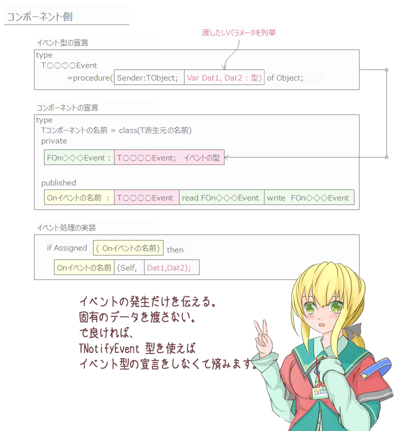 イベント図解1.png