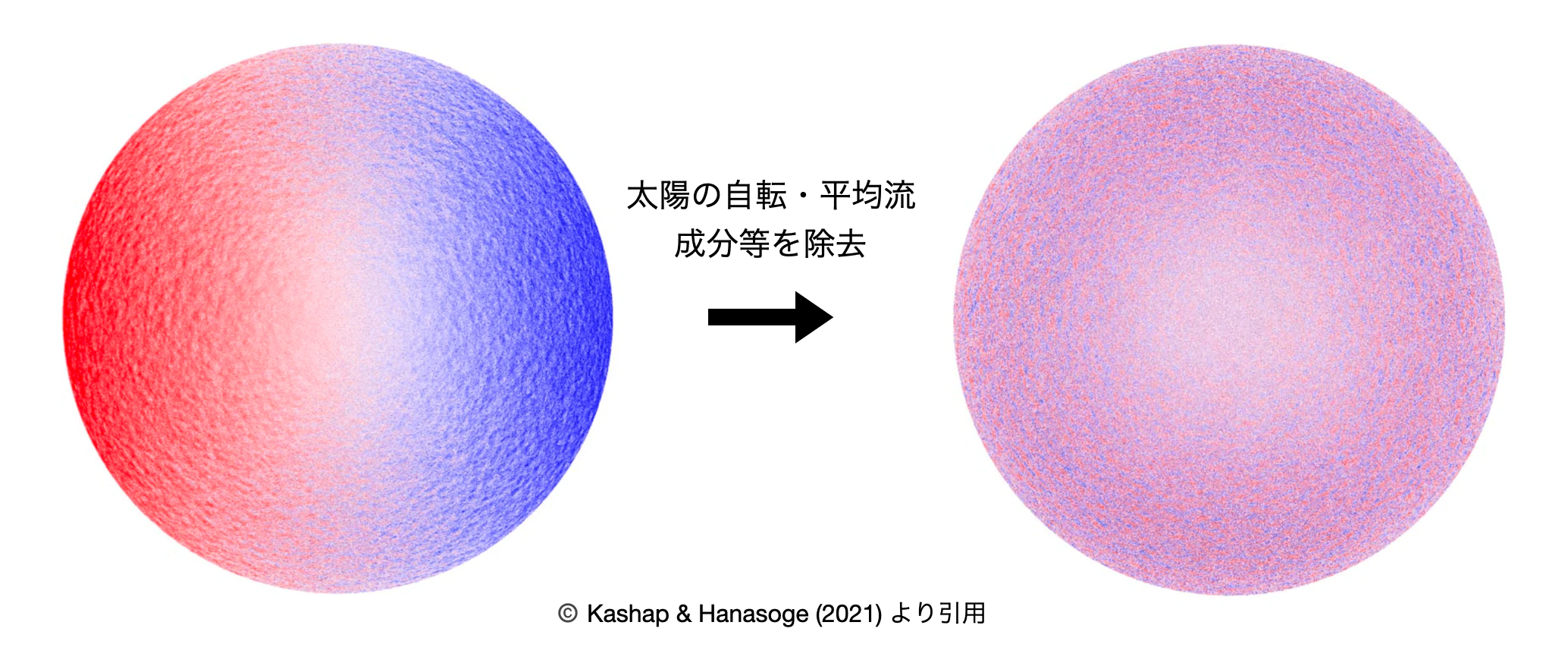 dopplergram.png