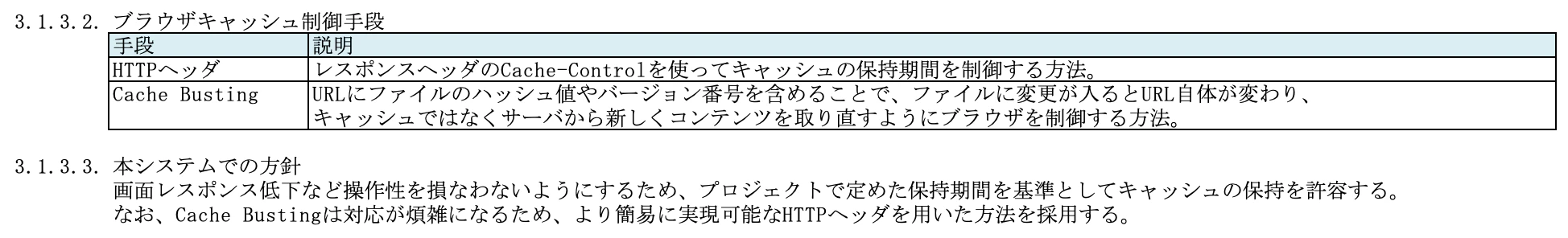 ブラウザキャッシュ制御