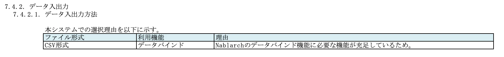 データの入出力方法