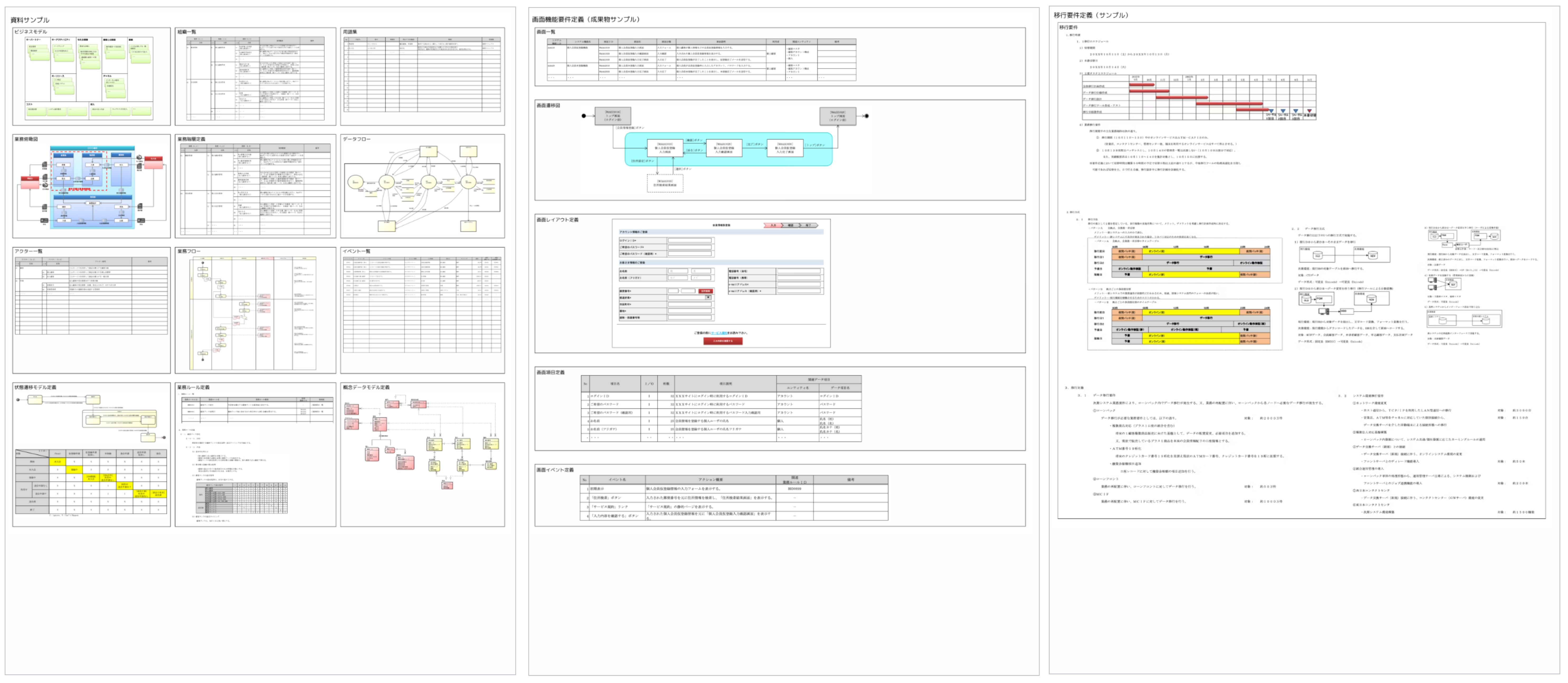 TIS社の要件定義フレームワーク